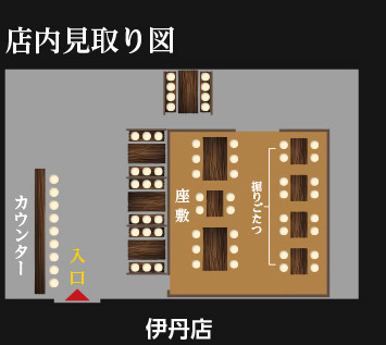 阪急伊丹店の店内見取り図